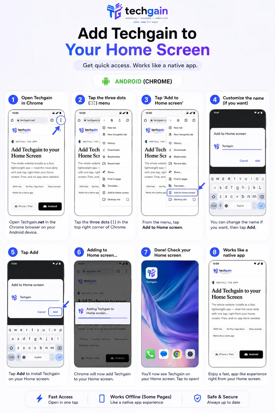 Screenshot walkthrough: adding Elites Hideit to the Android home screen in Chrome